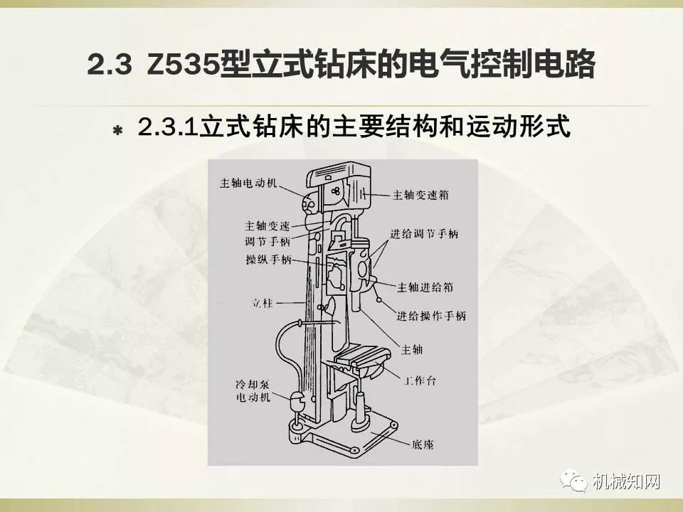 电气控制与plc应用技术题库,电气控制及plc应用技术合集