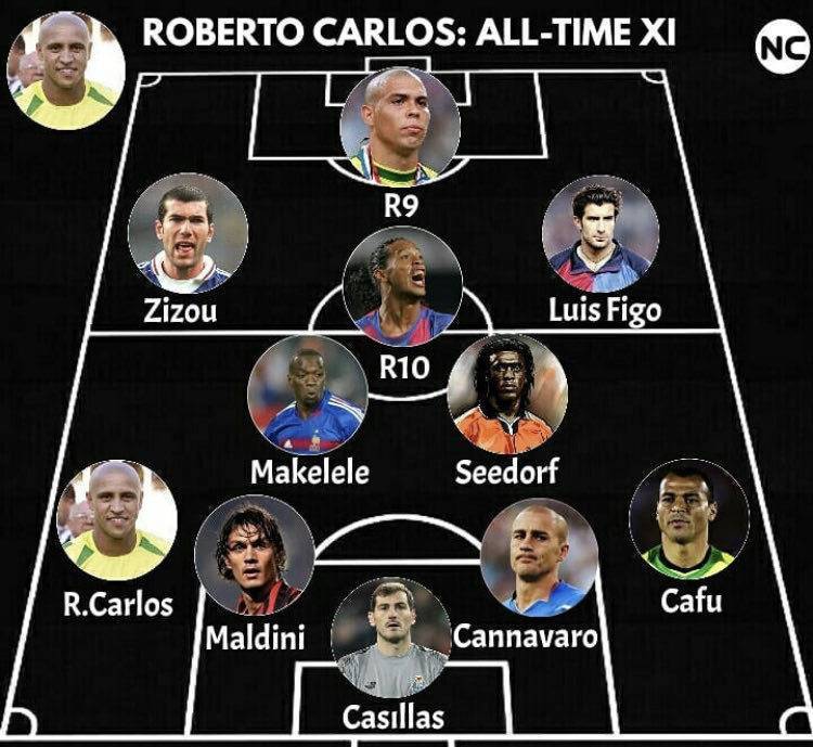 大罗小贝齐达内劳尔菲戈卡洛斯,齐达内最佳阵容罗纳尔多