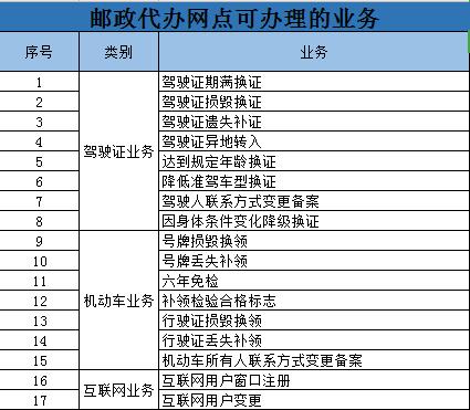 有车注意什么,南昌推多项交管便民措施
