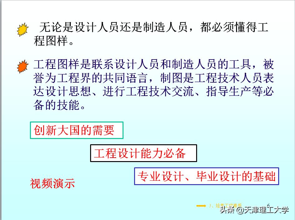 鍖栧鍖栧伐瀛﹂櫌闄㈣澶у叏,鍖栧鍖栧伐瀛﹂櫌瀛﹂