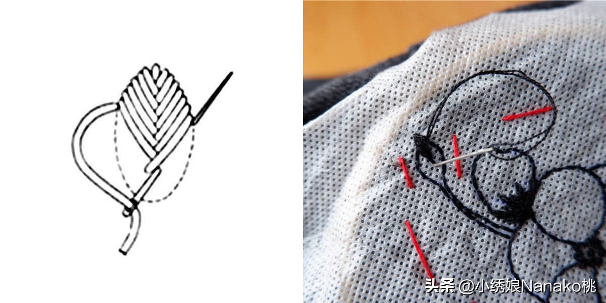 纯色衣物污渍洗不掉,衣服脏了怎么用刺绣遮住简单