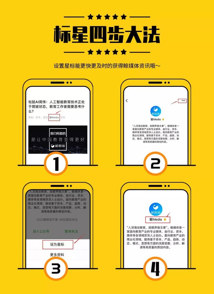 彭志坚:为什么创业公司容易在B轮死?