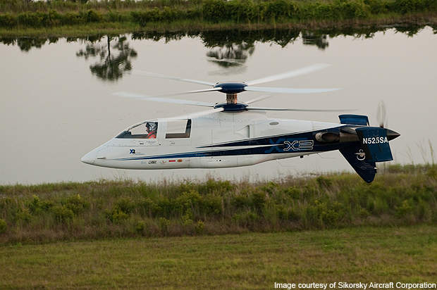 西科斯基最顶级直升机,西科斯基直升机启动全过程