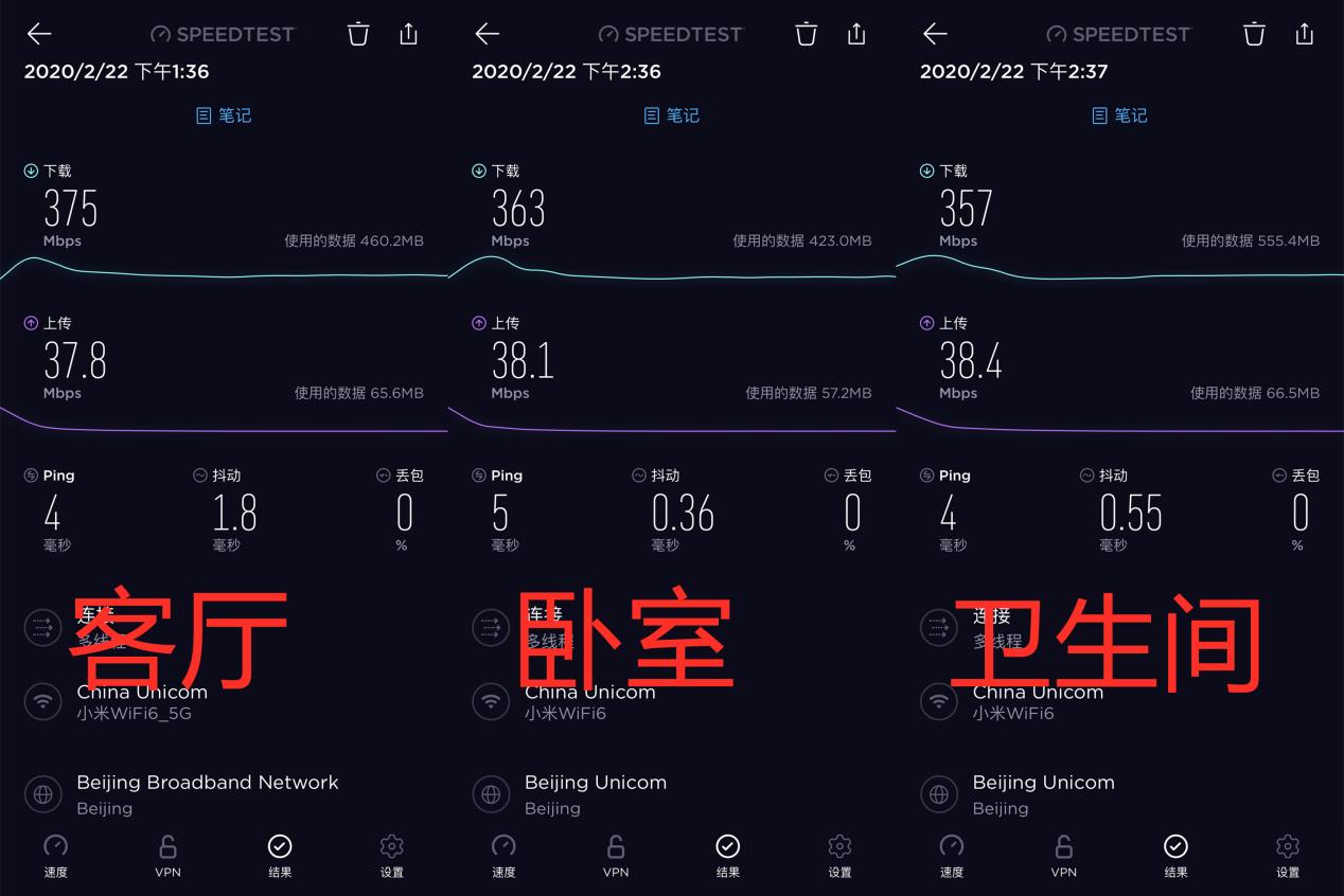 小米路由器ax3600如何开启wifi6,小米路由器ax3600大房间穿墙评测