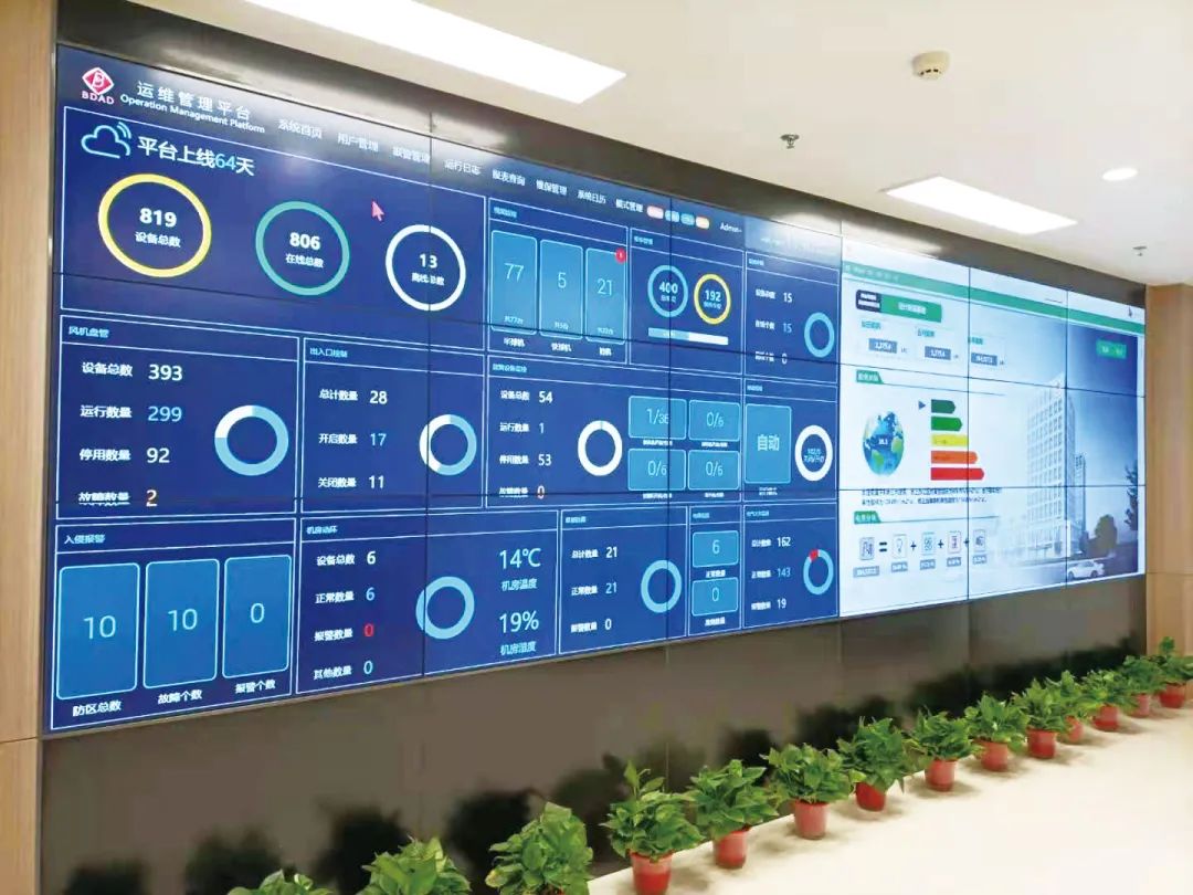 保定南市区地标,保定未来地标