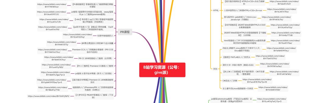 哔哩哔哩上的英语学习资源,除了哔哩哔哩还有什么可以学习