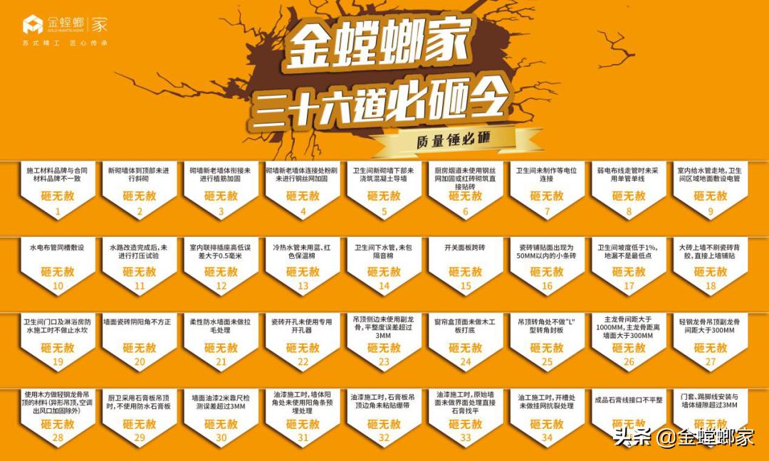 金螳螂邢伟,邢伟金螳螂