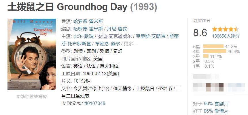 32万人打出8.8分完整版,18万人打出8分的电影