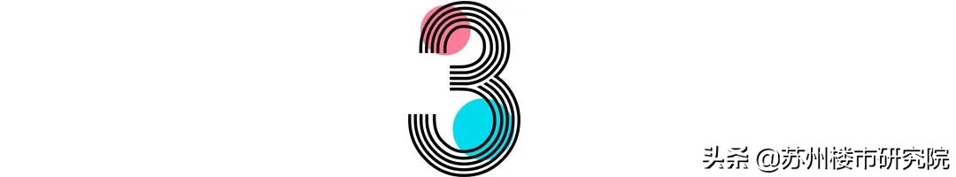 房地产风口浪尖,风口浪尖上的苏州房地产