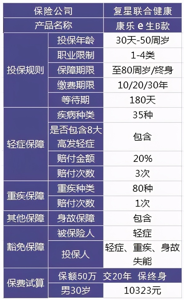 生命人寿保险股份,生命人寿保险股份有限公司可靠吗