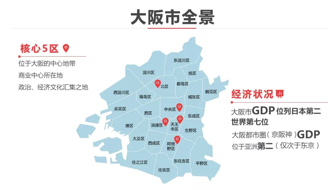 「新房」日本大阪黄金核心中央区全新楼盘——中央公馆
