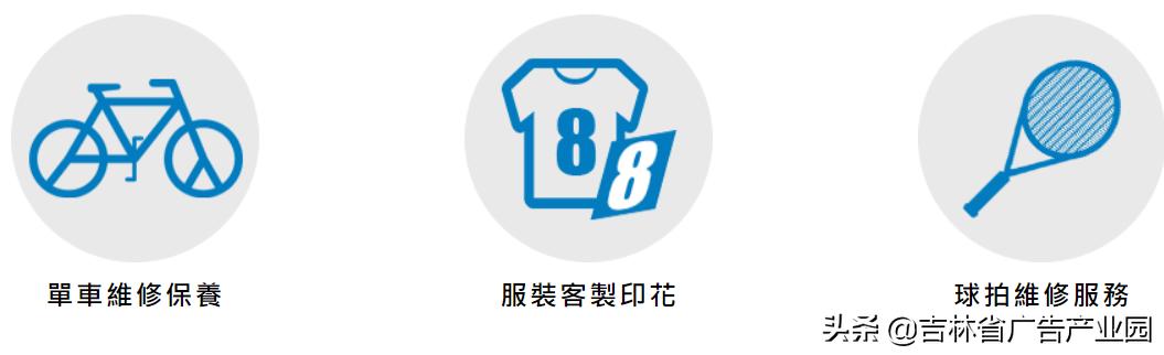 迪卡侬游乐场,为什么迪卡侬有阿迪达斯