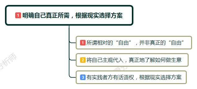 不想上班又没钱做生意了怎么办,做生意亏钱也不想上班