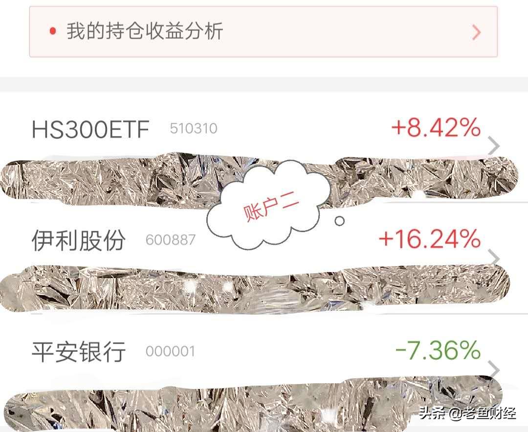 实盘炒股2024,实盘炒股最新