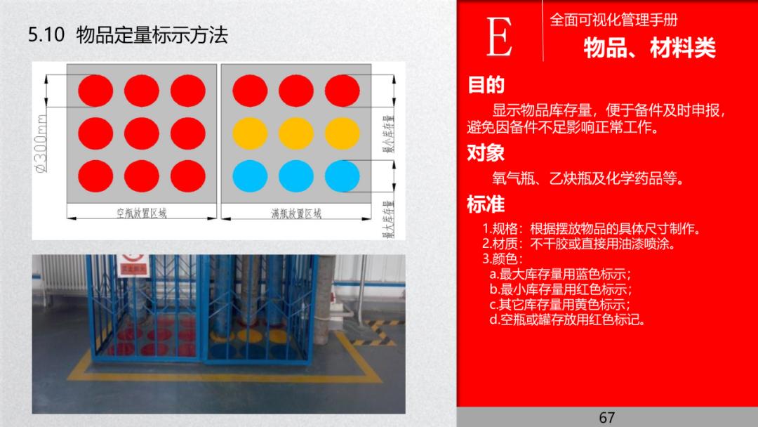 管理流程手册,管理手册完整版