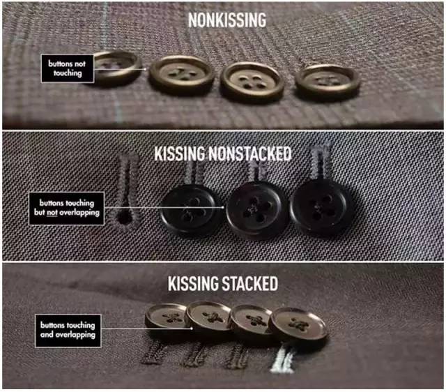 男人都需要一身合适的西装，怎样定制西装才能更加合身？