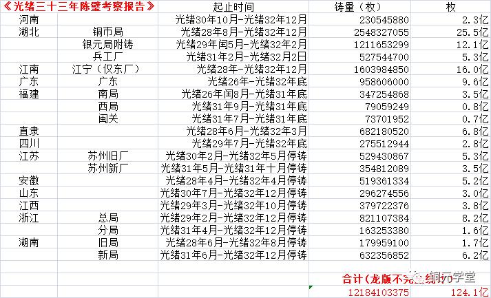 小白千万别被割了韭菜,新手小白还在被割韭菜么