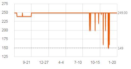 飞利浦牙刷头c1和c2有啥区别,飞利浦电动牙刷编号怎么选