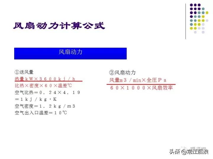 中央空调风管布局,风管式中央空调安装设计