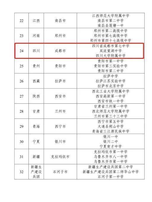 七年磨剑,再续传奇!棠湖中学获评国家级示范校,全国共99所,四川只有3所