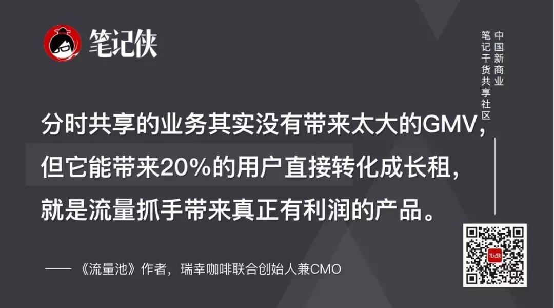 流量池杨飞学习笔记,流量池杨飞音频