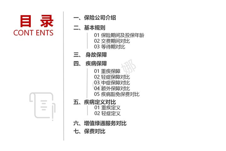 平安福21重疾,瑞泰人寿乐享安康2021重疾险