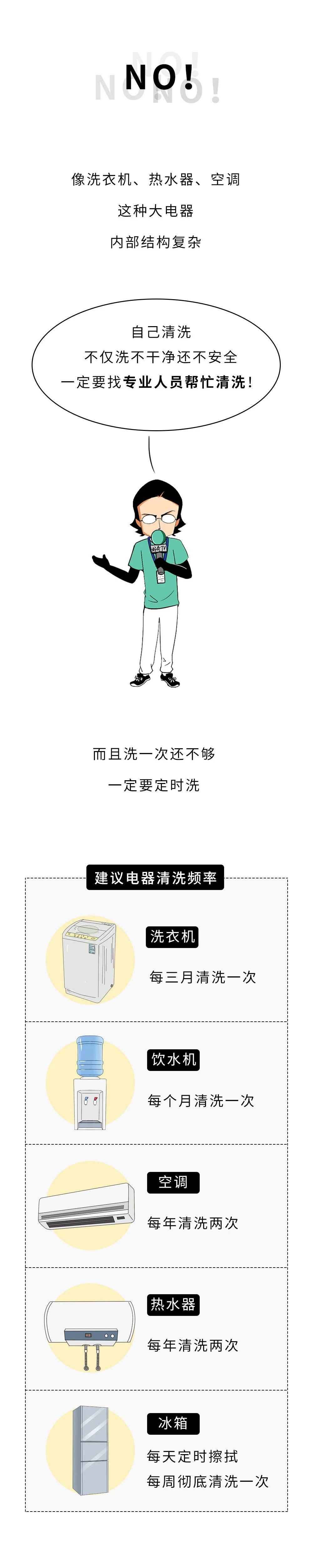 热水器水流出有虫子怎么办,饮水机水管里有小白虫