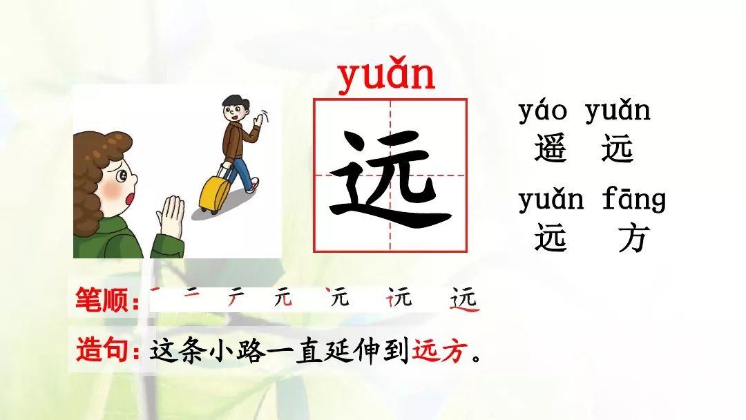 部编版一年级下册人之初知识,一年级下册识字8人之初