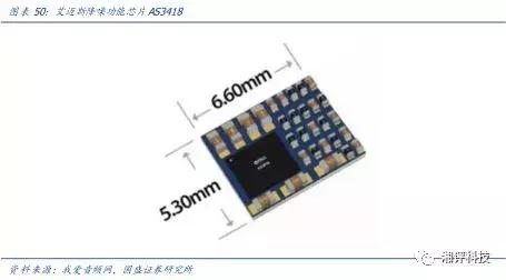 两分钟看tws耳机的技术与产业链,万字产业报告一文看懂tws耳机市场