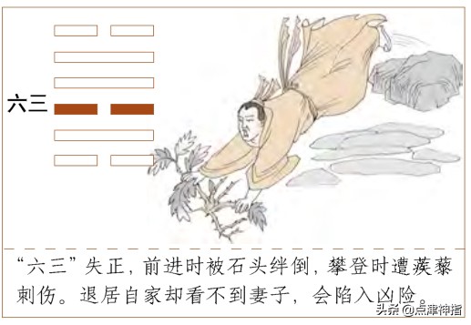 下坎上巽变下坤上巽详解,下坎为巽上卦为坤是什么卦