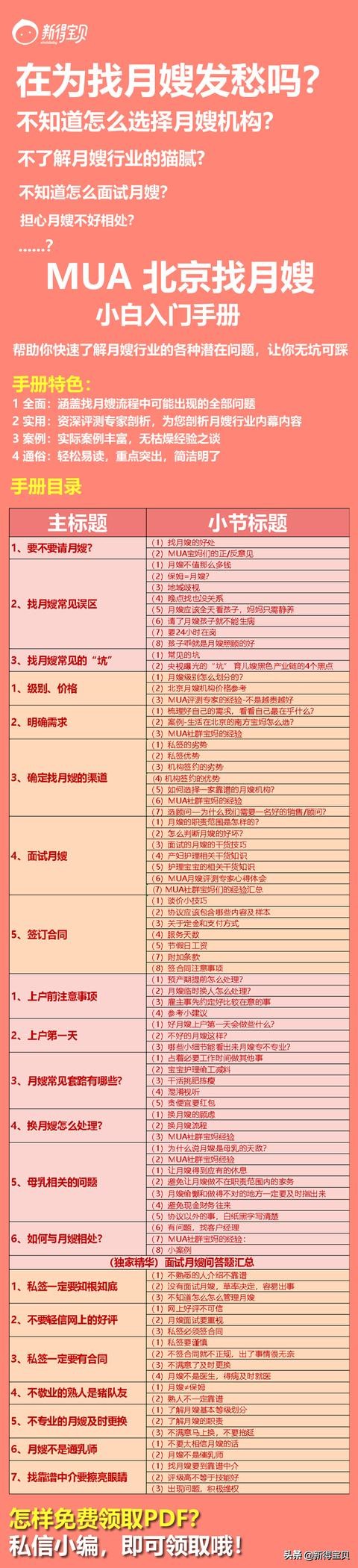 一文看懂怀孕第四周孕妈的变化以及相关注意事项
