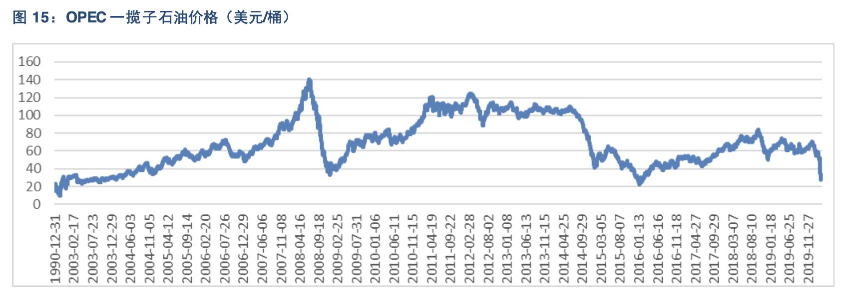 新华制药业绩预期,新华制药重点制剂