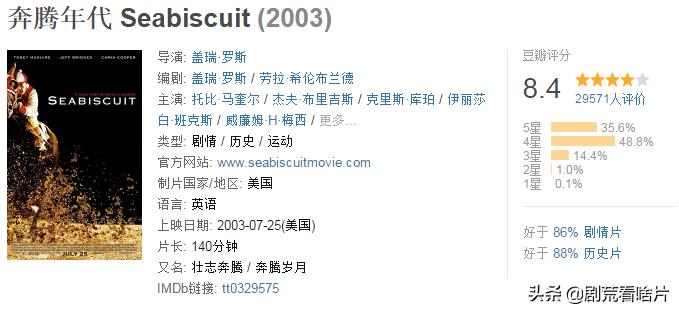 讲述颓废到振作的励志电视剧,讲述颓废到振作的励志影视