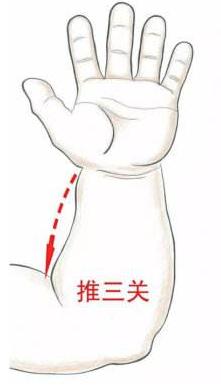 小儿流口水的推拿方法,小儿脾虚流涎推拿