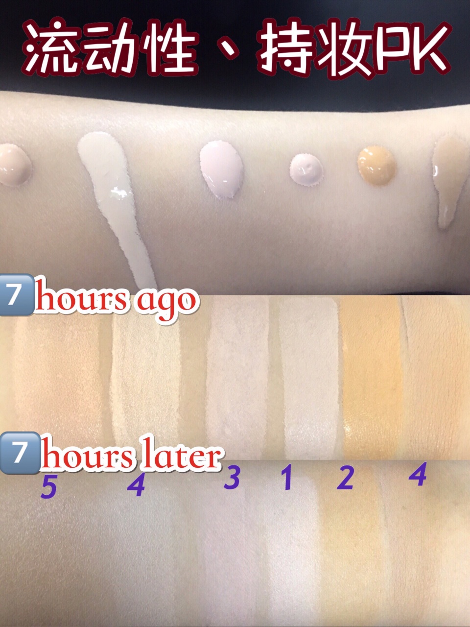 秋冬遮瑕持久不脱妆的粉底液,hot粉底液测评