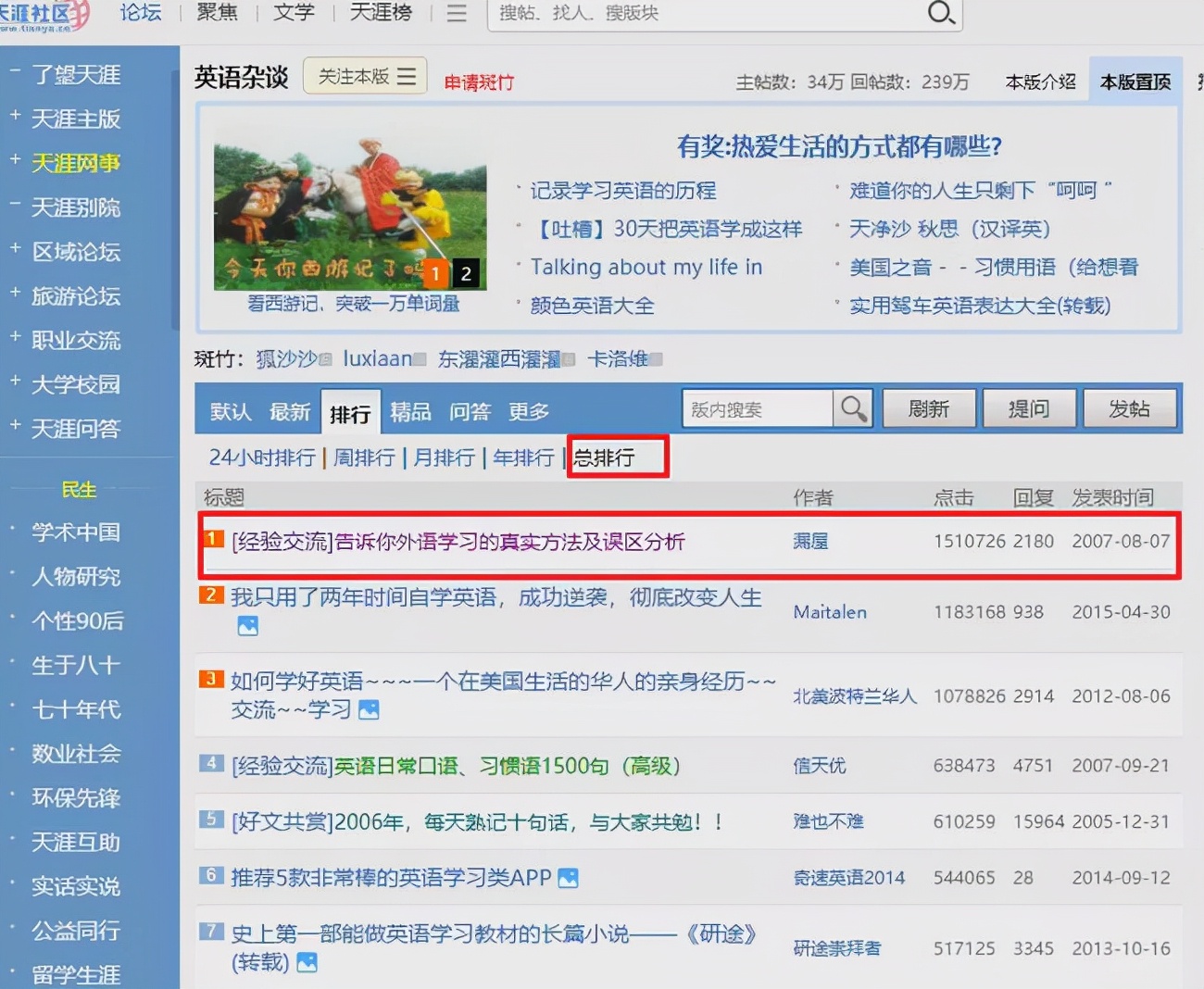 曾经很火的网店,曾经火爆现在却无人问津