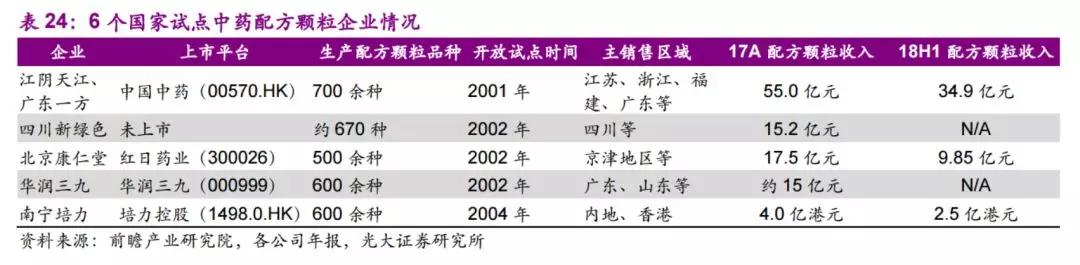 有关一心堂的视频,大家对一心堂的看法