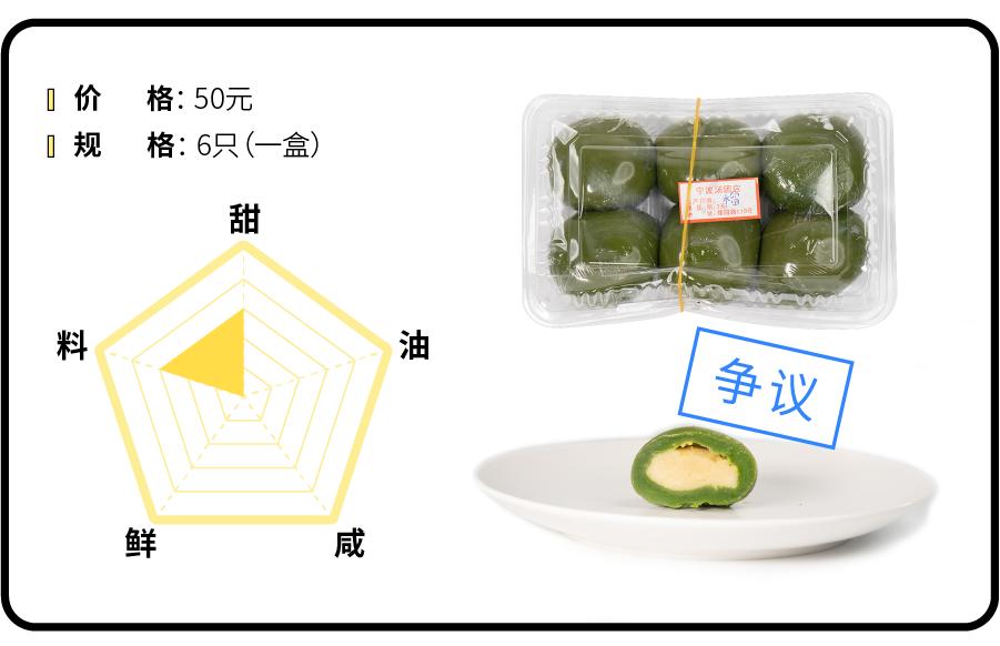 今年不再作妖的手作青团们，到底能有多好吃？