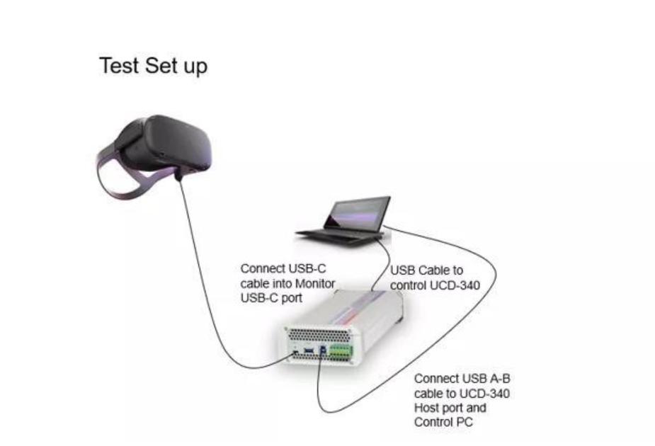 vr设备测评2023,vr设备检测