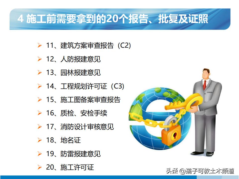工程设计报批报建工作流程,项目报批报建工作流程