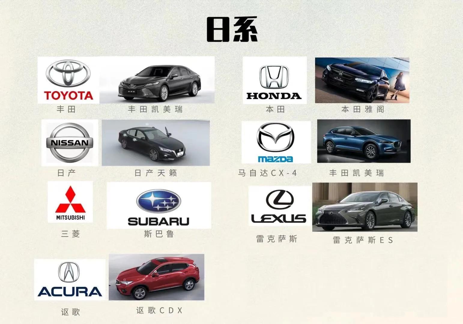 新能源汽车前十名品牌车标,大众旗下全部品牌车标图片