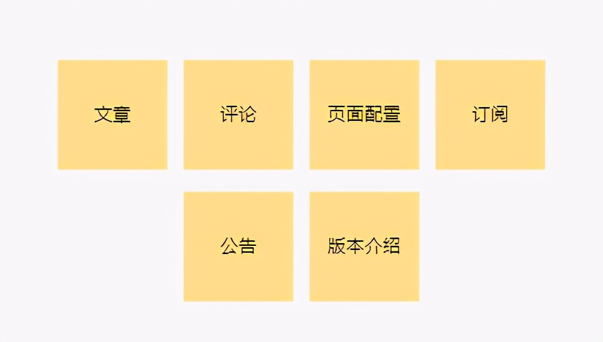 网站赚钱模式案例,提供网站建设成功案例