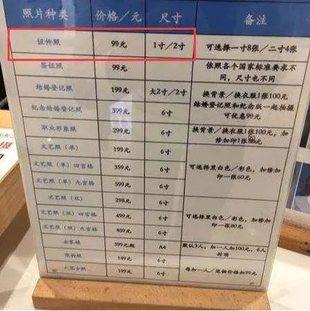 如何用相机结合ps制作证件照,最美证件照ps无插件精修教程