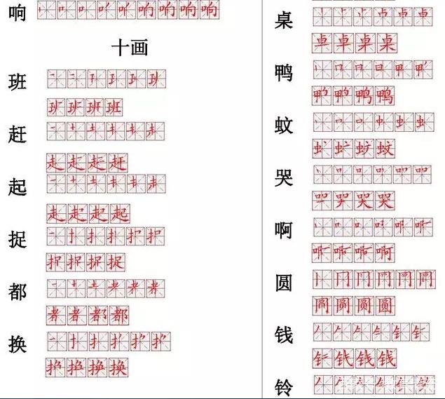 语文老师整理：560个小学常用汉字笔画笔顺表！小学阶段多练习