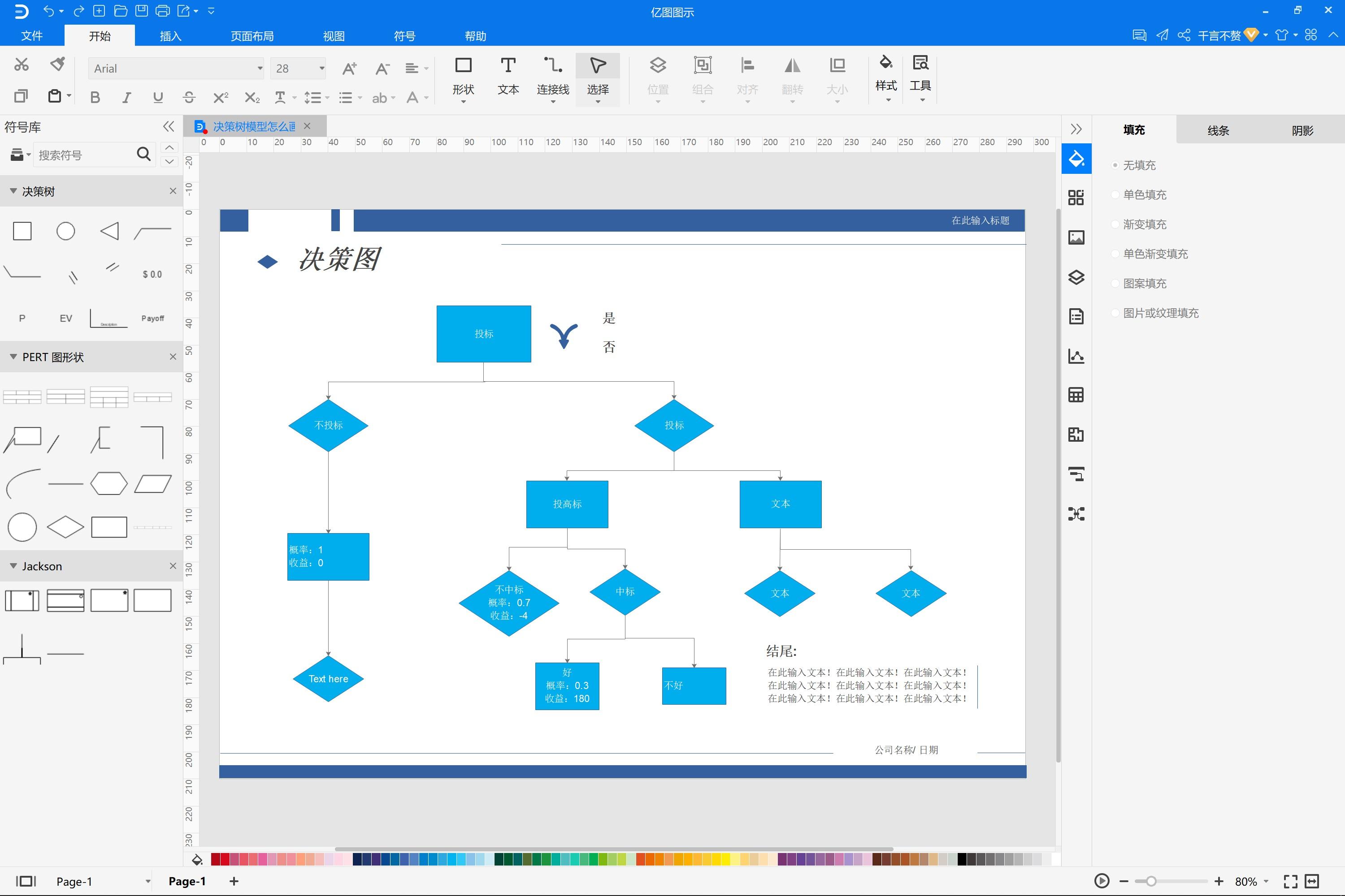 绘制决策树法的基本形式图,决策树怎么画视频