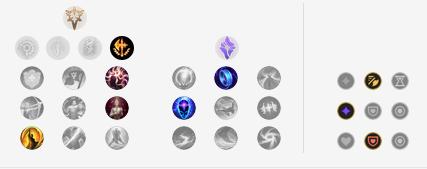 拳头之子,拳头亲儿子ez出装