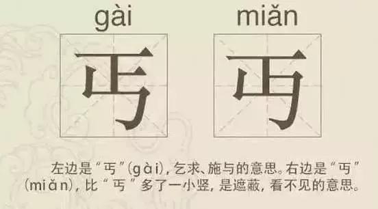 有趣的双胞胎汉字,双胞胎汉字你能分清吗