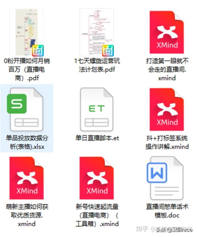 学习电商直播带货需要了解的问题,电商直播带货入门基础知识