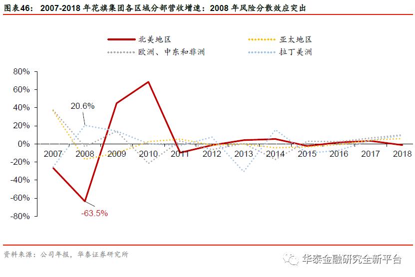 我国银行业扩大开放历程,我国银行市场对外开放了吗