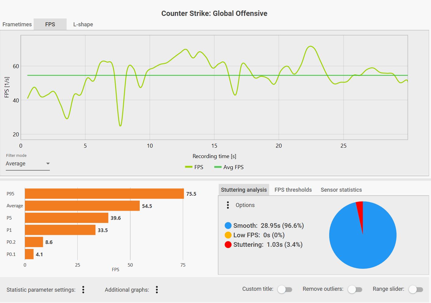 华硕pn51新机都包含什么,华硕pn51锐龙版
